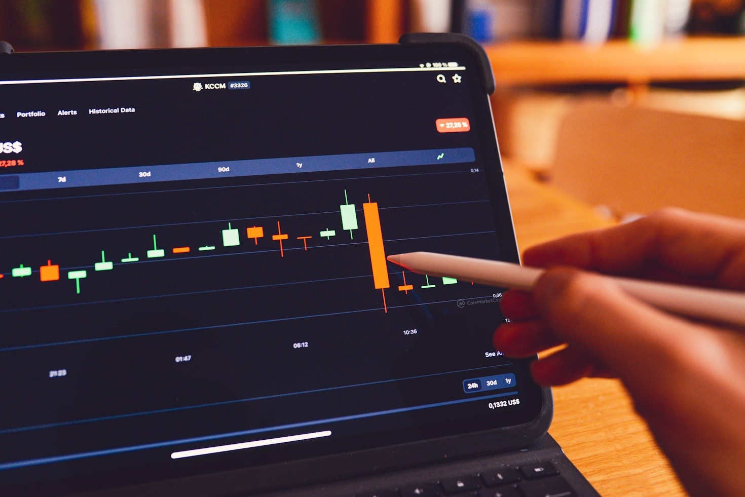 How CHT Calls Revolutionizes Crypto Trading with AI